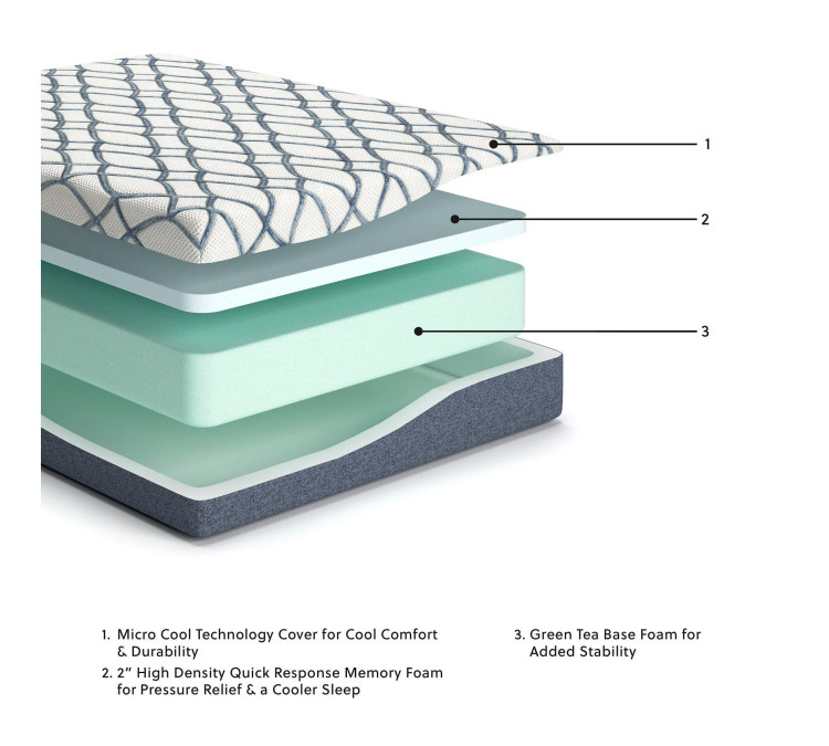 10 Inch Chime Elite 2.0 Mattress - Twin