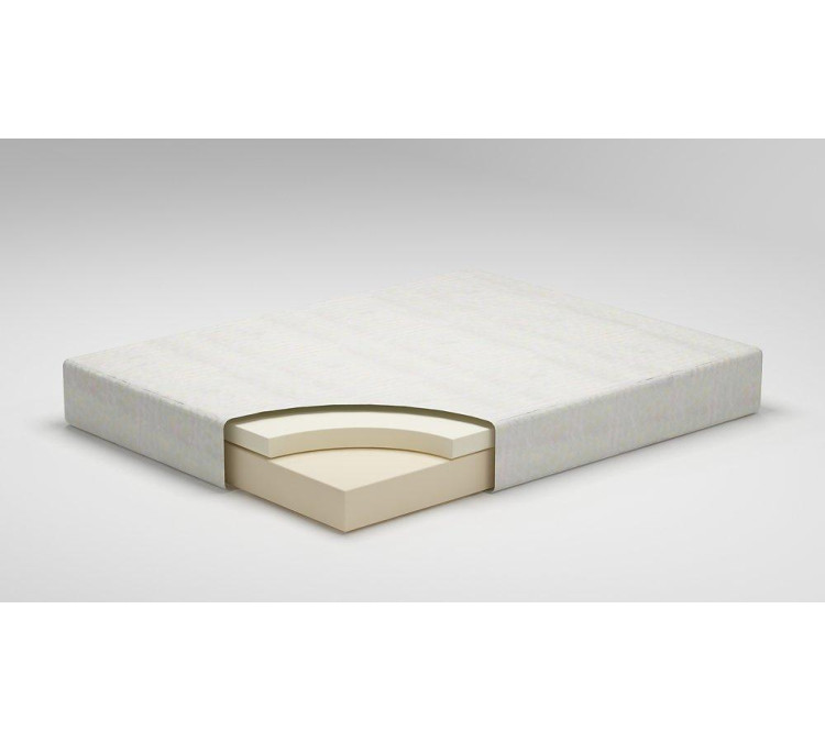 10 Inch Chime Memory Foam Mattress in a Box - California King