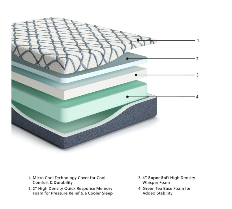 12 Inch Chime Elite 2.0 Mattress - California King