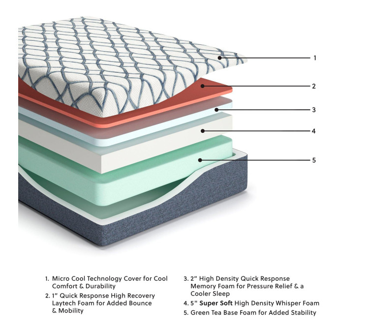 14 Inch Chime Elite 2.0 Mattress - King