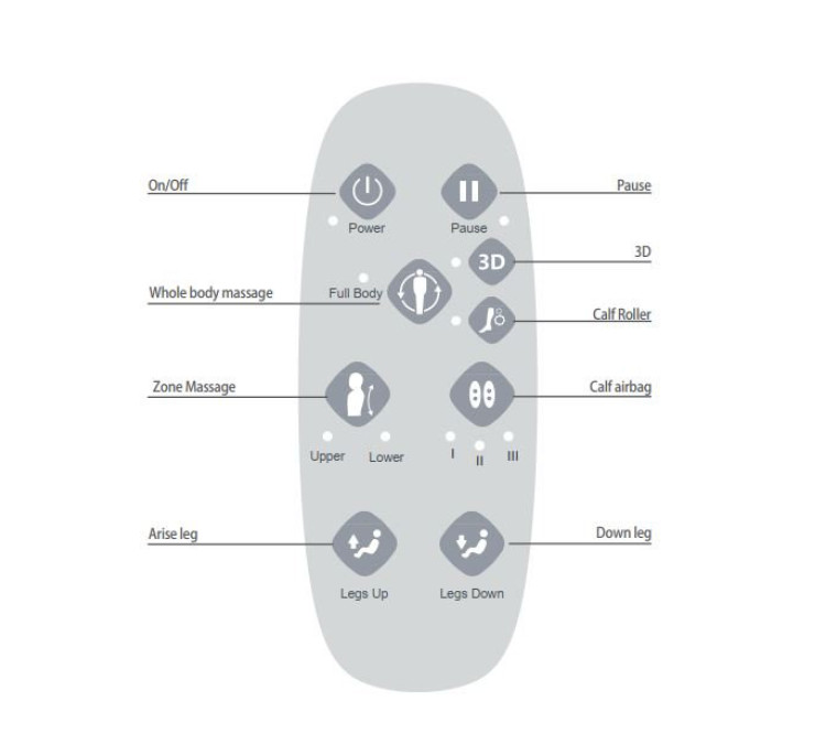 Modus – Massage Chair