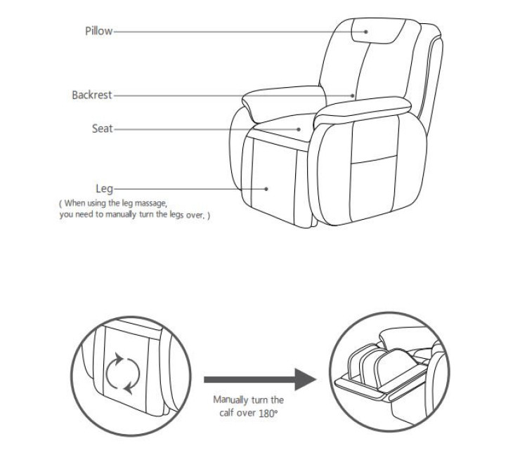 Modus – Massage Chair