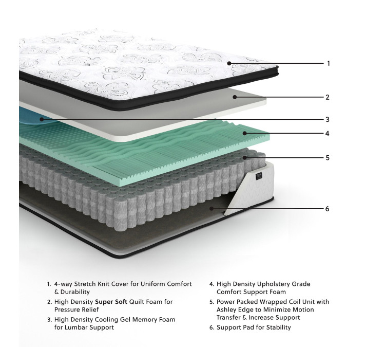 Chime 12 Inch Hybrid Mattress in a Box - Twin