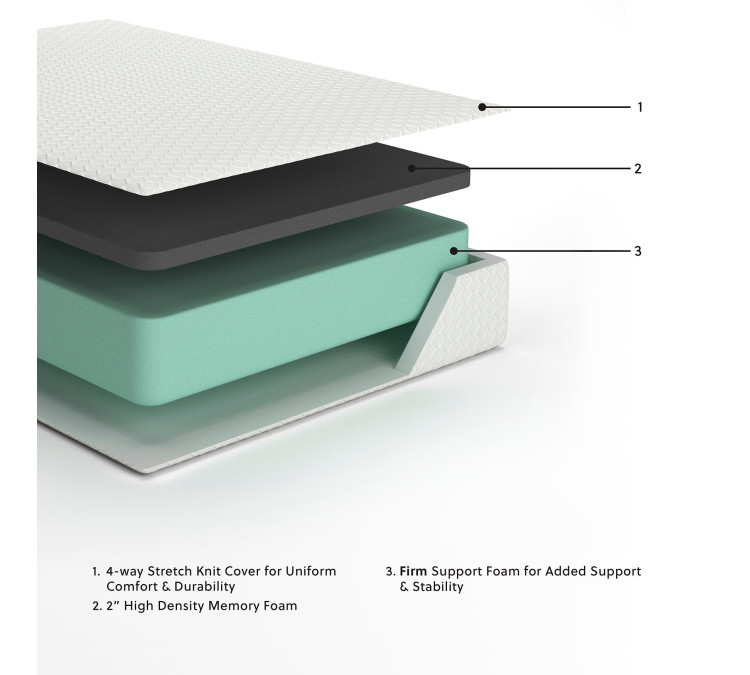 Chime 12 Inch Memory Foam Mattress in a Box - Full