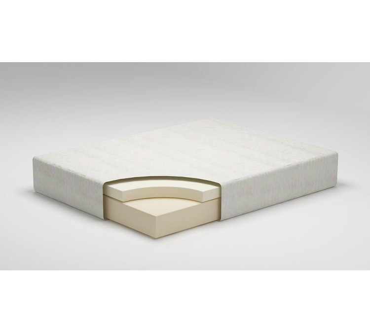 Chime 12 Inch Memory Foam Mattress in a Box - Full
