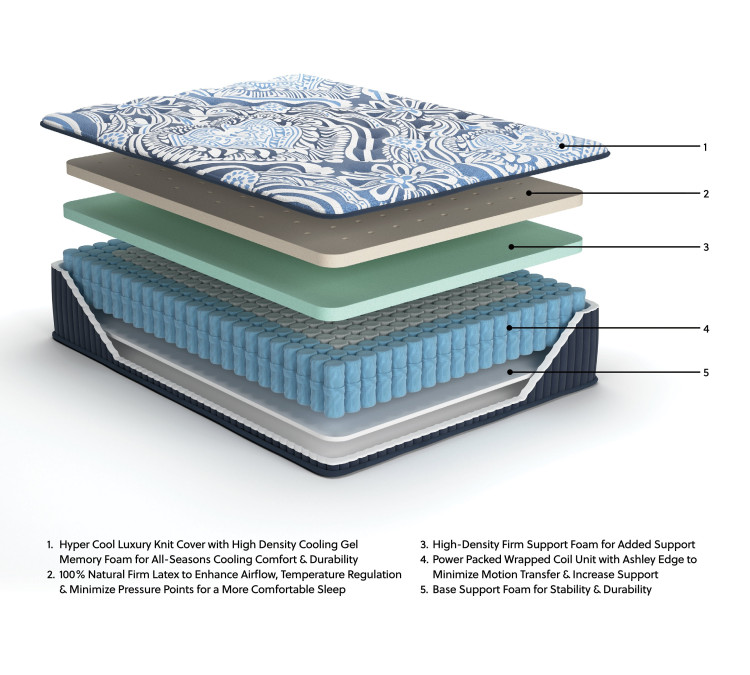 Firm Luxe 2.0 Mattress - Queen