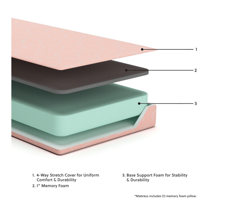 iKidz Coral Mattress and Pillow - Twin