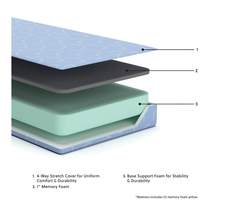 iKidz Ocean Mattress and Pillow - Full