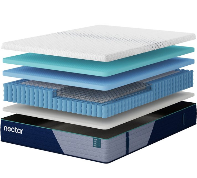 Nectar Premier Hybrid 5.1 - Queen
